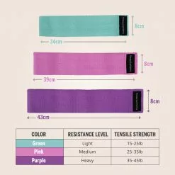 Fitness & Athletics Hip Band Resistance Band