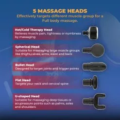 Fitness & Athletics Massage/Recovery Tools Recondition Pro 2.0 Hot And Cold Massage Gun 22 Fitness & Athletics Massage/Recovery Tools Recondition Pro 2.0 Hot And Cold Massage Gun