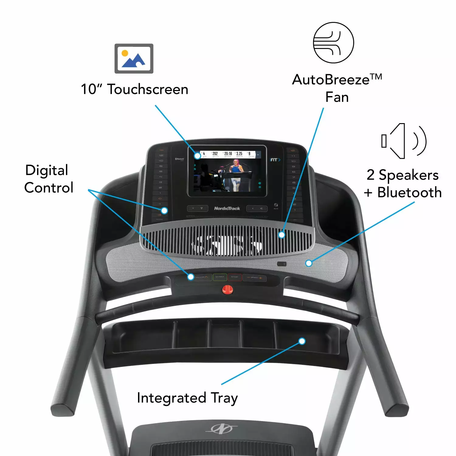 NordicTrack Commercial 1750 Treadmill Version 3.0 7 NordicTrack Commercial 1750 Treadmill Version 3.0
