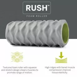Triggerpoint Rush Foam Roller Massage/Support