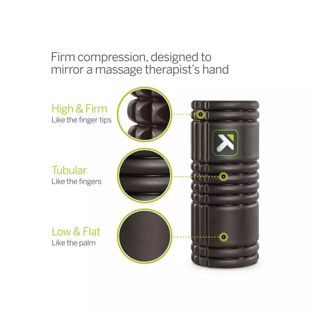 Triggerpoint Grid Foam Roller (Black) 5 Triggerpoint Grid Foam Roller (Black)