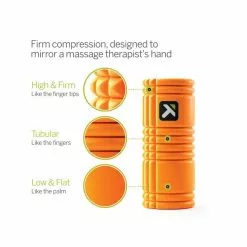 Massage/Support Triggerpoint Grid Foam Roller (Orange) 9 Massage/Support Triggerpoint Grid Foam Roller (Orange)
