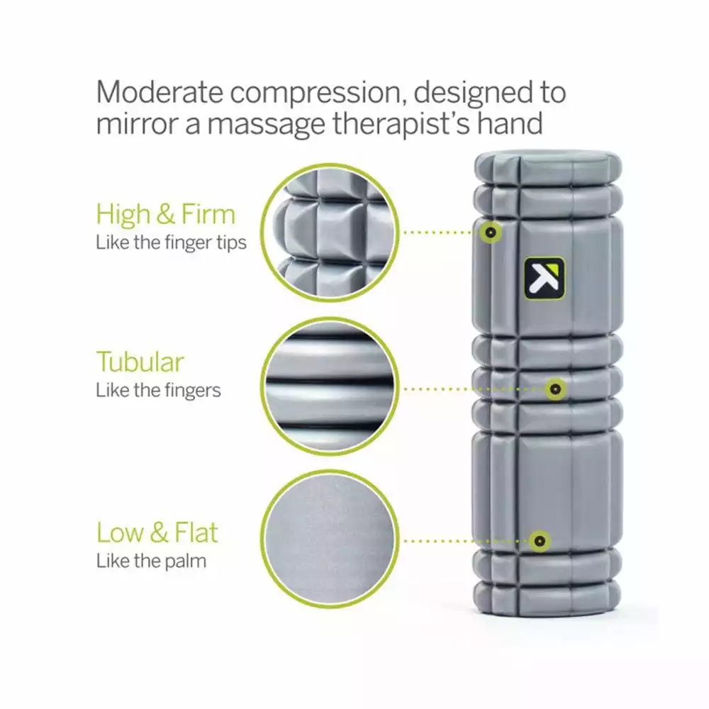 Massage/Support Triggerpoint CORE Roller Foam Roller Mini 12" 5 Massage/Support Triggerpoint CORE Roller Foam Roller Mini 12"